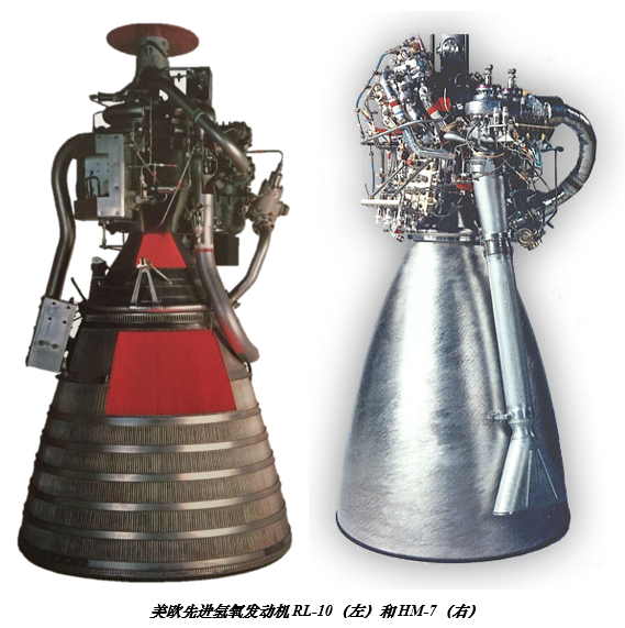 印度國產低溫上面級研發及應用