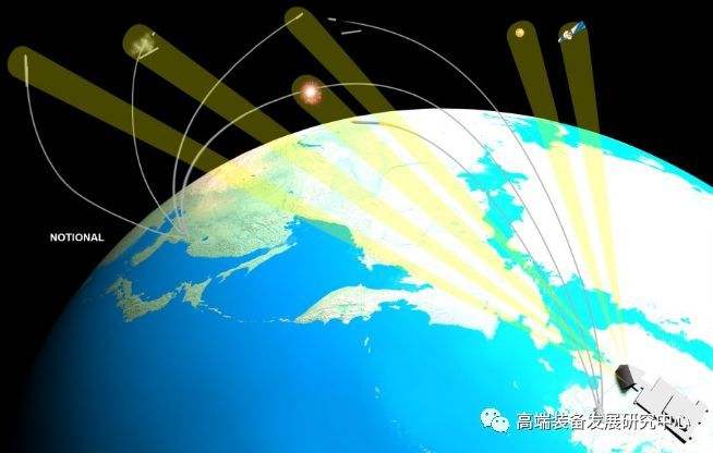2018年洛克希德?馬丁公司防務與空間領域發展動態