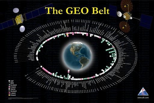 美國GSSAP天基GEO衛星監視系統簡析