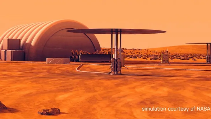 美國空間裂變堆的應用計劃及探索